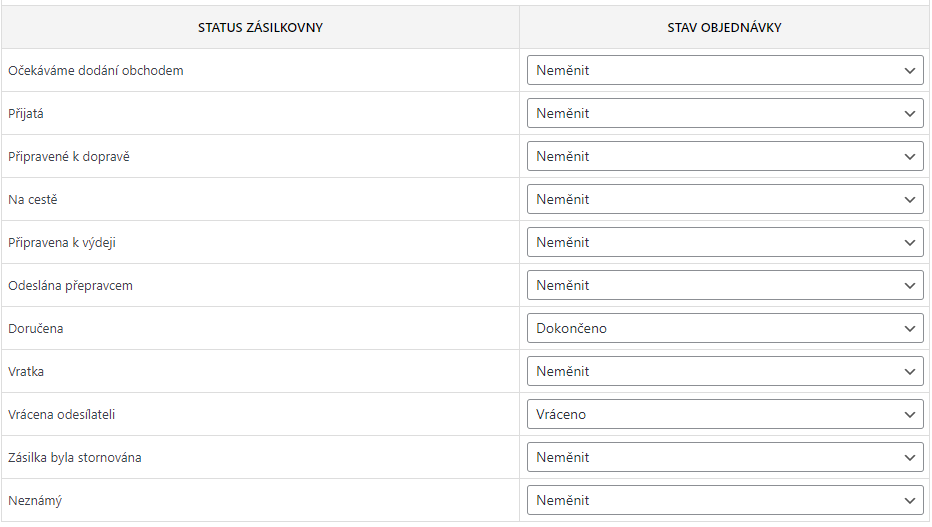 Změna stavu objednávky