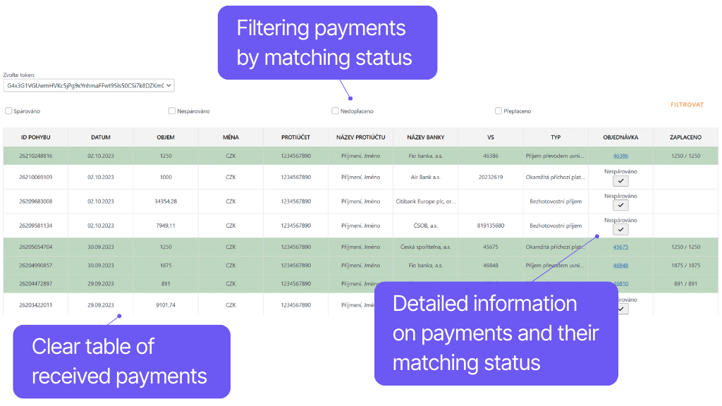 Toret Fio banka - payment matching