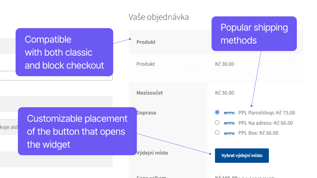 Toret PPL for WooCommerce Plugin - display in checkout