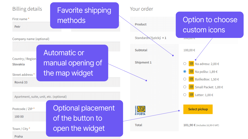 Toret Slovenská pošta Plugin – Checkout Display