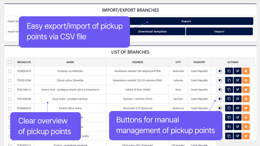 Plugin Toret Custom Branches and Shipping for WooCommerce - branch settings