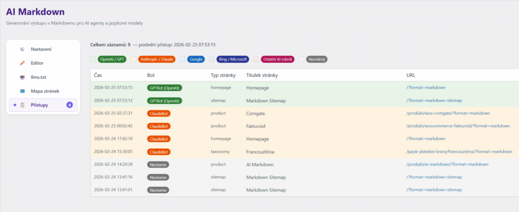 Viewing AI crawler access to the website using the Toret AI Markdown plugin feature