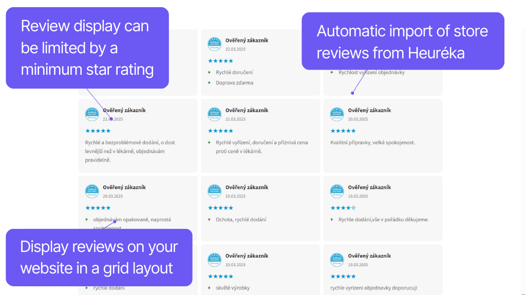 Toret plugin Product Comparison Sites for WooCommerce - displaying store reviews from Heuréka - grid