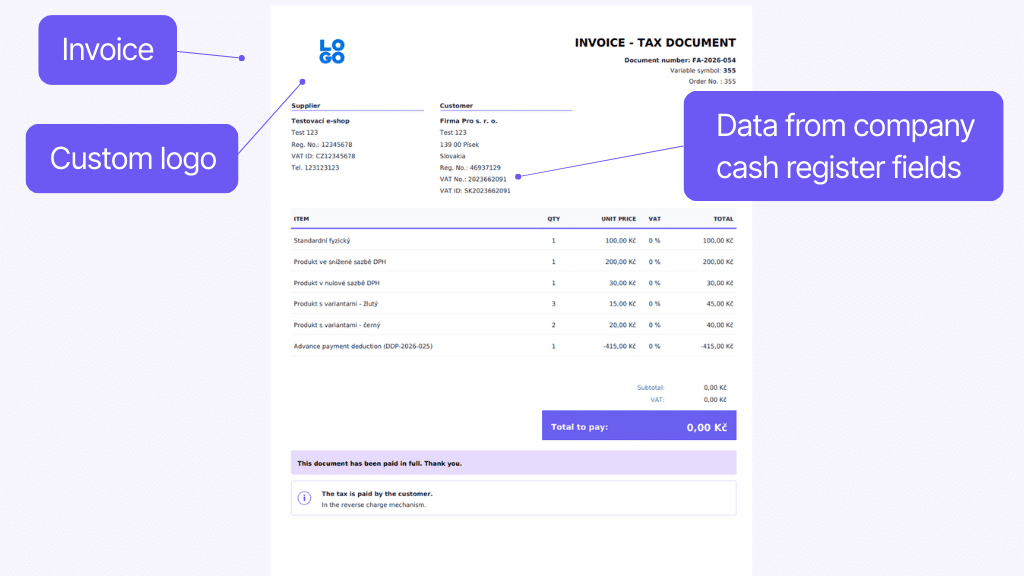Toret Faktura - invoice
